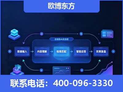 寿光-专业deepseek优化